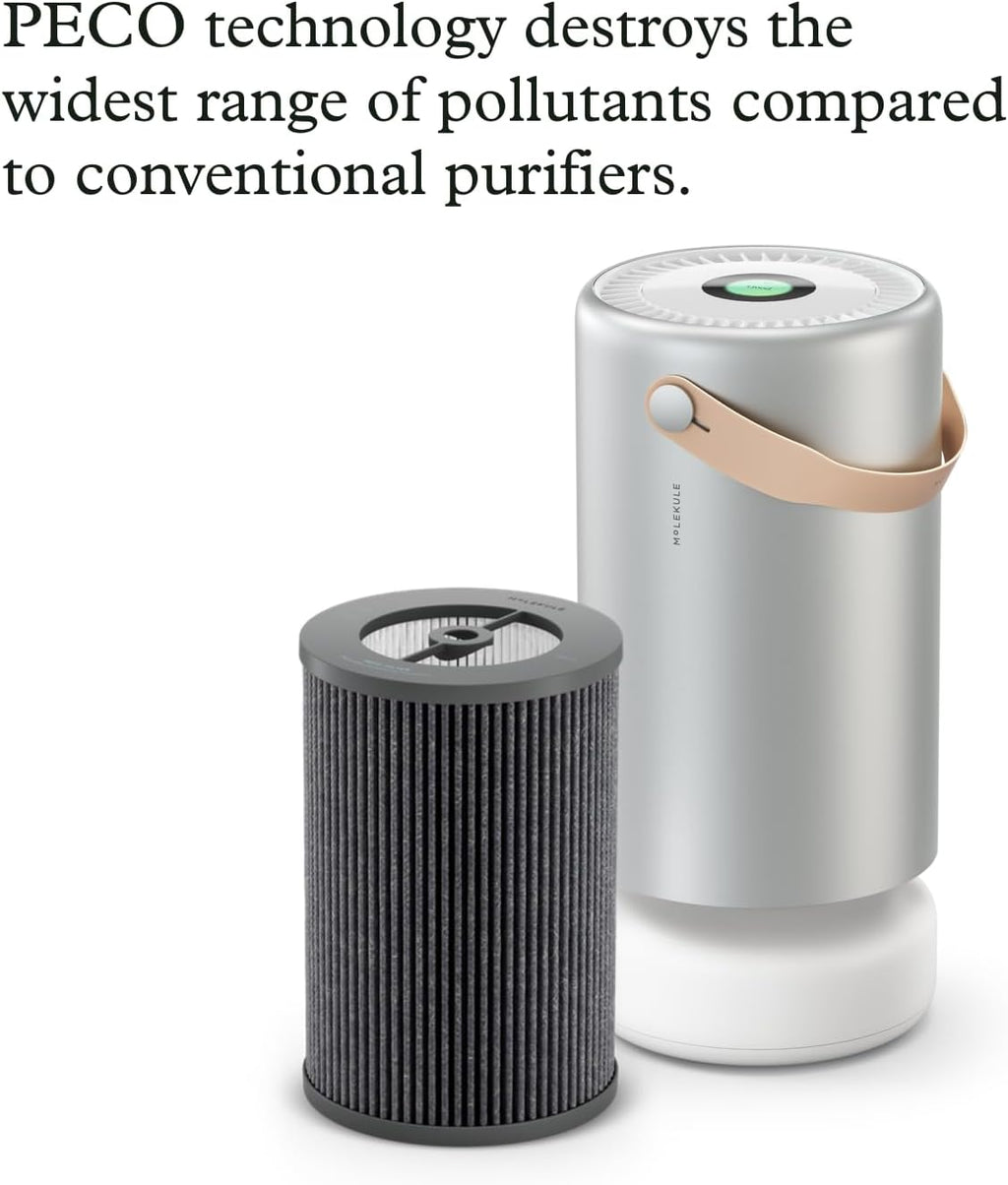 Molekule Air Pro Purifier for Large Rooms/Offices up to 93m² - PECO, Alexa, Destroys Allergens, Bacteria, Viruses, Smoke, Mould, VOC, Smart Sensor