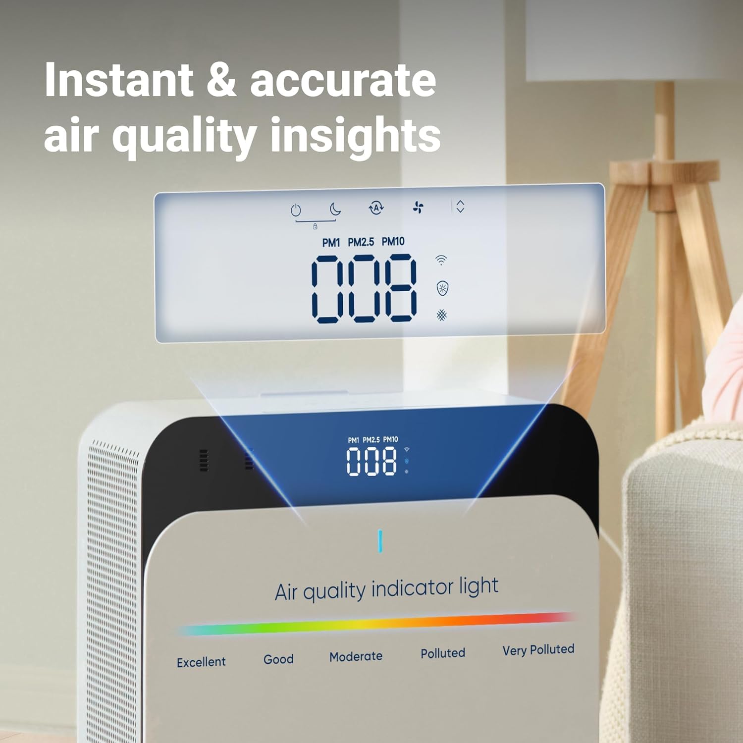 Blueair Classic Pro CP7i Premium Air Purifier for Home, Smart Air Purifier for Pet Allergens, Quiet, Blue Light Sterilisation | Tackles Viruses & Bacteria | Purifies up to 130m² in 30 minutes