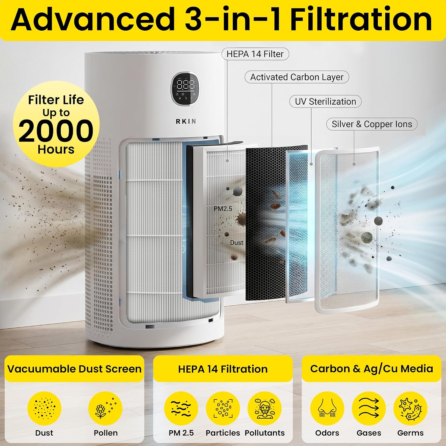 RKIN HEPA 14 Smart Air Purifier - Large Room Air Purifier with PM2.5 Monitor, WiFi & App Control for Pet Hair, Odors, Pollen & Smoke for Home, Covers Up to 663 Ft², Auto, Turbo, and 29.5db Sleep modes