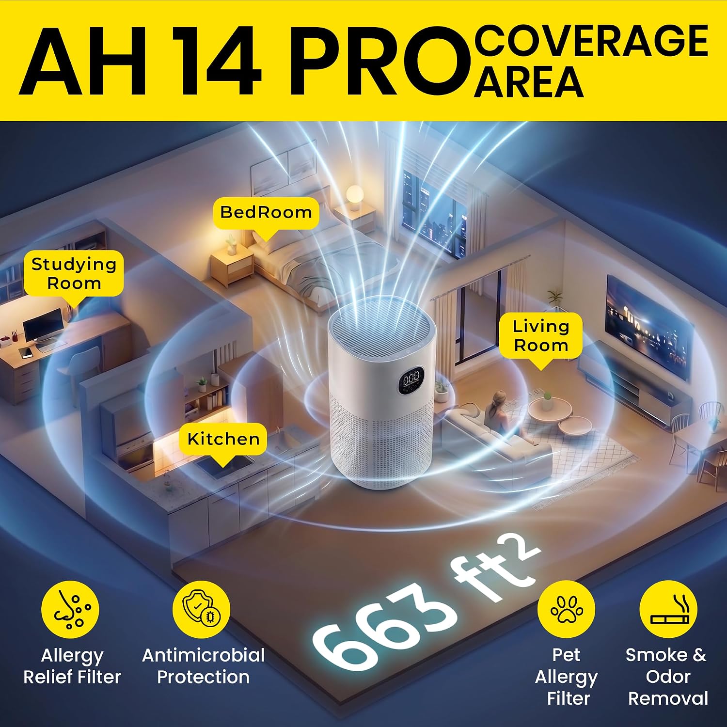 RKIN HEPA 14 Smart Air Purifier - Large Room Air Purifier with PM2.5 Monitor, WiFi & App Control for Pet Hair, Odors, Pollen & Smoke for Home, Covers Up to 663 Ft², Auto, Turbo, and 29.5db Sleep modes