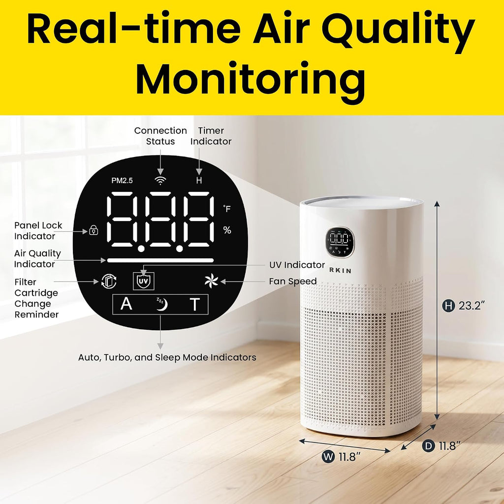 RKIN HEPA 14 Smart Air Purifier - Large Room Air Purifier with PM2.5 Monitor, WiFi & App Control for Pet Hair, Odors, Pollen & Smoke for Home, Covers Up to 663 Ft², Auto, Turbo, and 29.5db Sleep modes